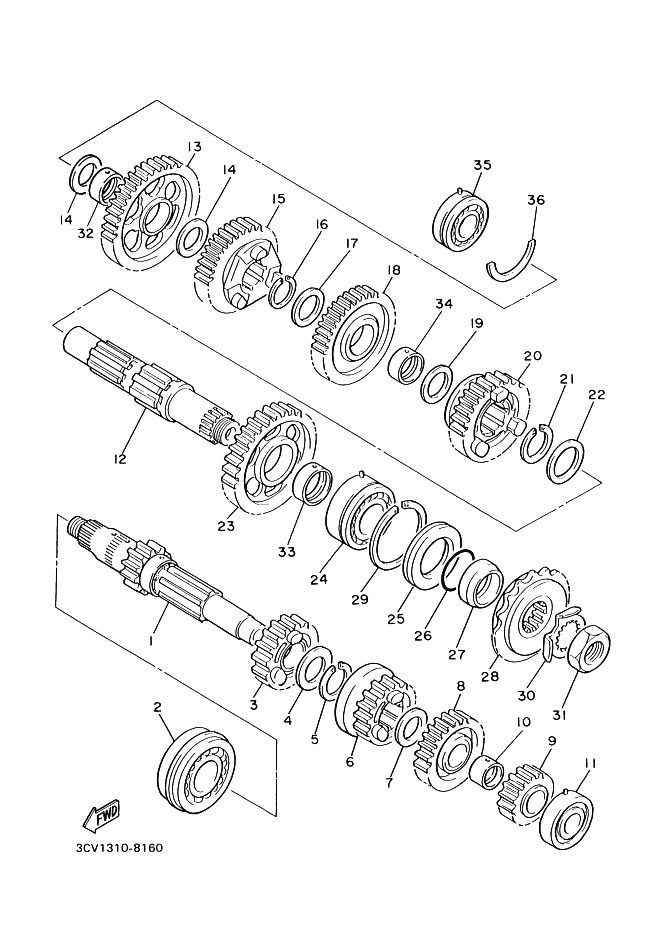 GETRIEBE