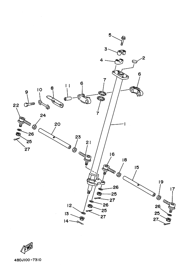 LENKUNG