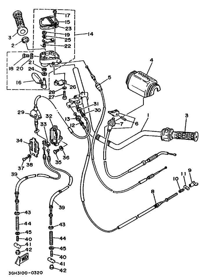 LENKERGRIFF UND -KABEL