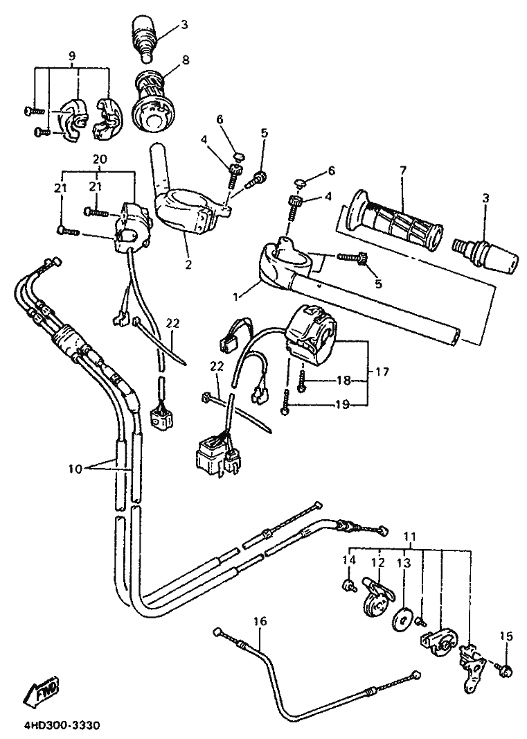 LENKERGRIFF UND -KABEL