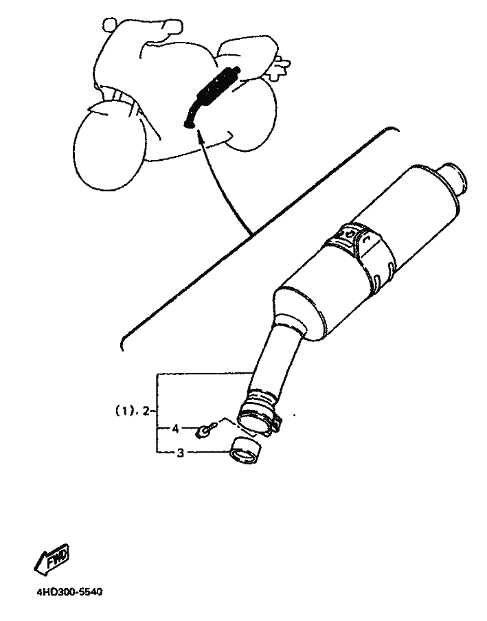 ALTERNATIV FÜR MOTOR